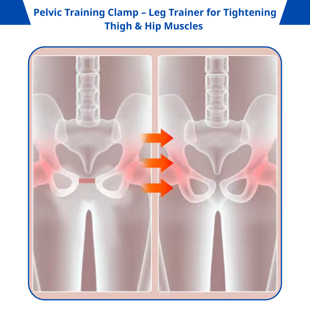 Core Surge® Kegel Leg Clamp – Inner Thigh & Pelvic Floor Muscle Trainer for Women