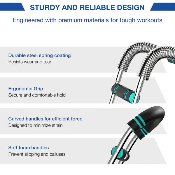 Core Surge® TwistMax Pro – Detachable Multi-Resistance Arm Trainer
