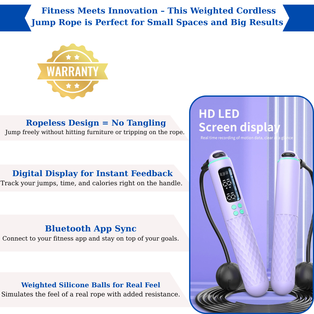 Core Surge® Burn Calories Anywhere with This Cordless Smart Jump Rope