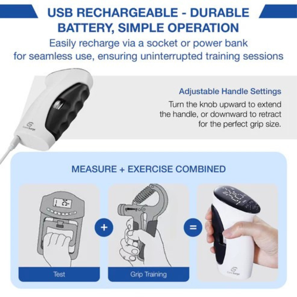 Core Surge® PowerGrip Pro - Smart Digital Grip Strength Trainer & Rehab Device