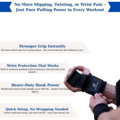 Core Surge® Lift Heavier. Hold Longer. Protect Your Wrists.