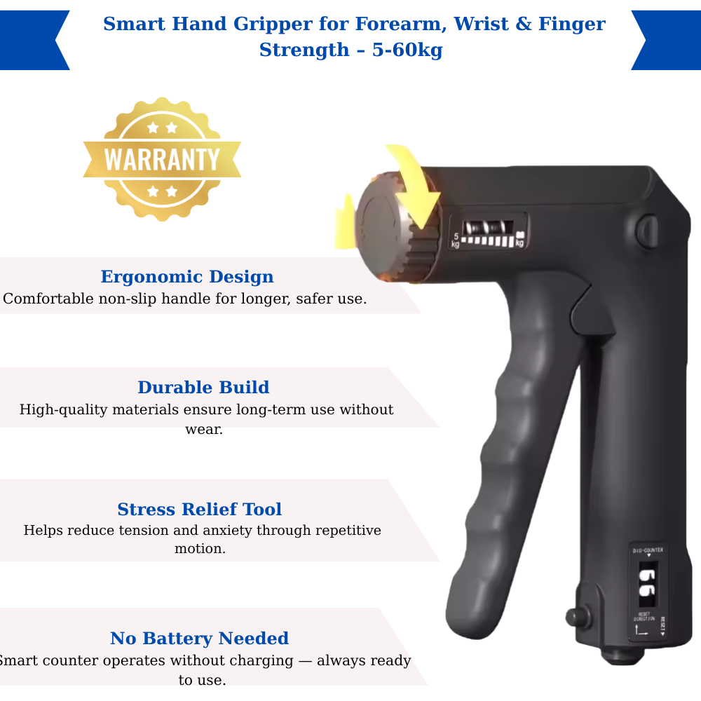 Core Surge® Adjustable Smart Grip Strength Trainer with Digital Counter – 5–60kg