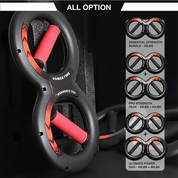 Core Surge® Gripforce Pro