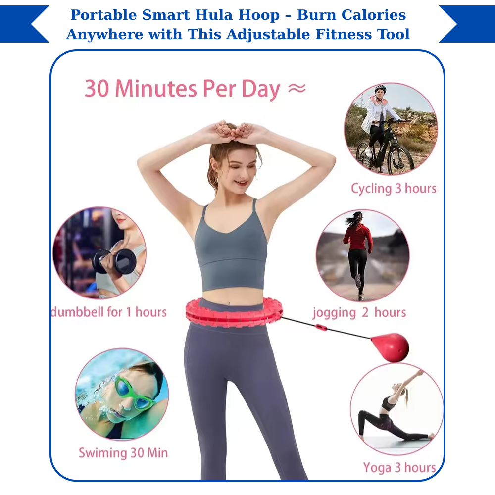 Core Surge® Smart Weighted Hula Hoop for Adults – Adjustable Fitness Hoop for Weight Loss & Core Training