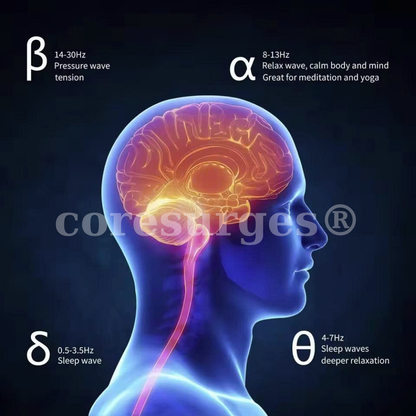 Bio-Healing Frequency System - Your Path to Better Sleep & Stress-Free Living